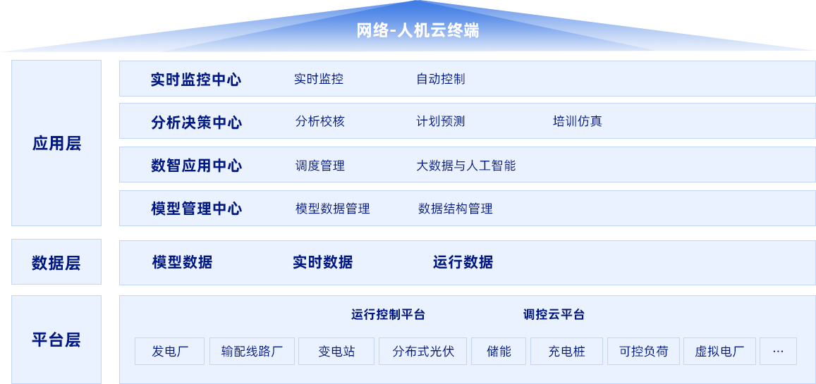 泛亚体育（中国）有限公司官网电子