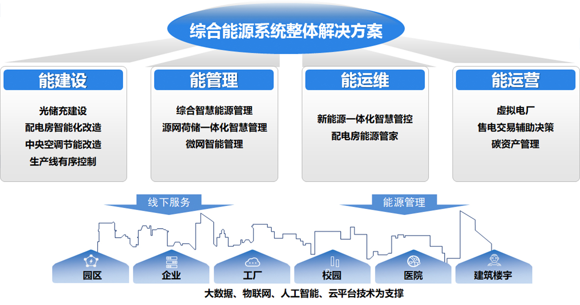 泛亚体育（中国）有限公司官网电子