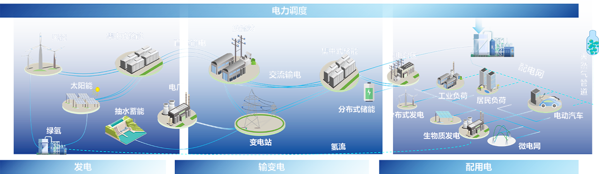 泛亚体育（中国）有限公司官网电子