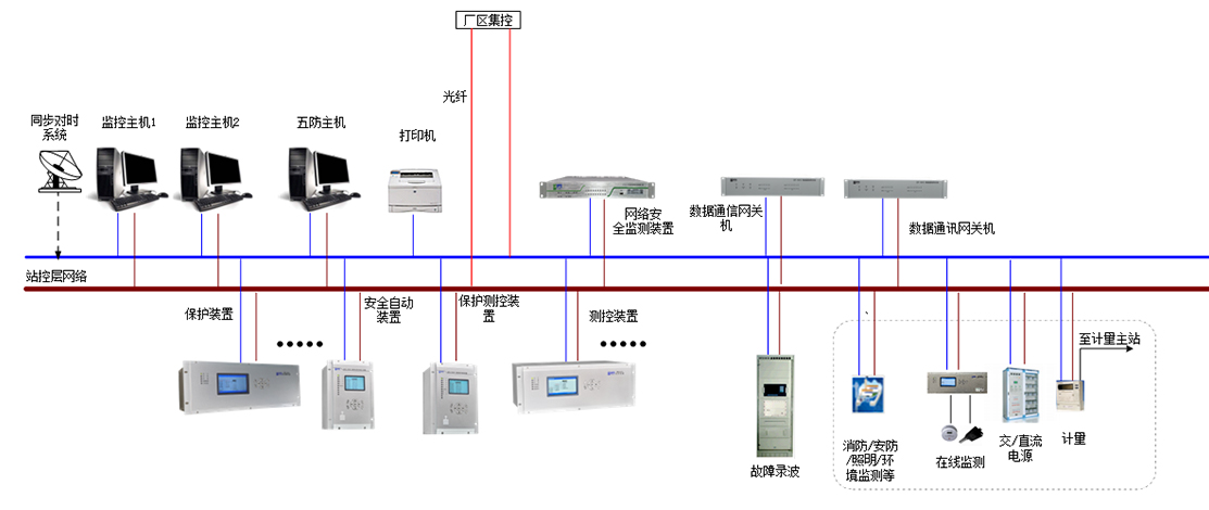 泛亚体育（中国）有限公司官网电子集团网站